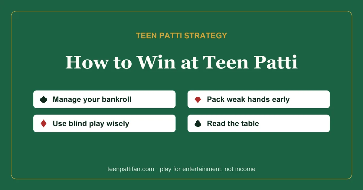 Teen Patti kaise khele — 3 कार्ड बाँटना, Blind बनाम Seen दांव, और Trail से High Card तक हाथों की रैंकिंग।